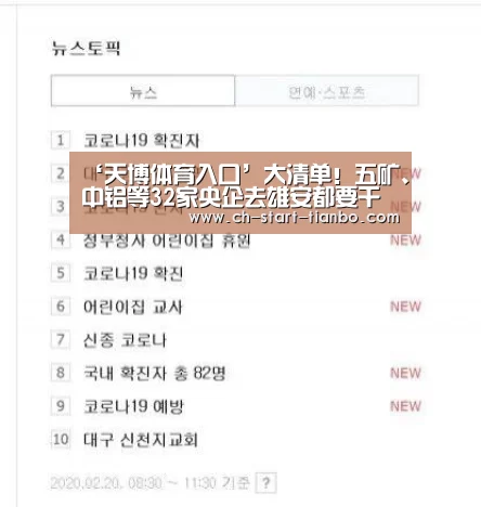 ‘天博体育入口’大清单!五矿、中铝等32家央企去雄安都要干什么!(图3) 天博体育手机版