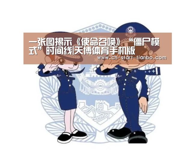 天博体育官网登录入口
